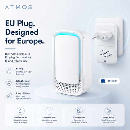 Plug-In Negative Ion Air Purifier
